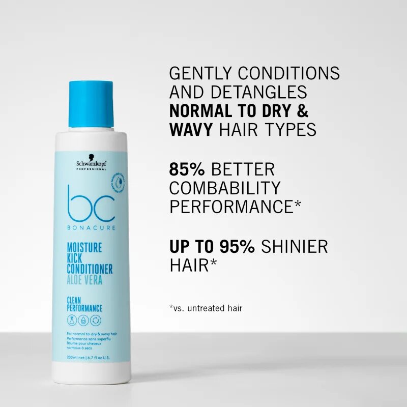 Schwarzkopf Professional BC Bonacure Moisture Kick vlažilni balzam 200 ml