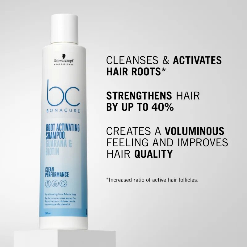 Schwarzkopf Professional BC Bonacure Scalp šampon za okrepitev in rast las 250 ml