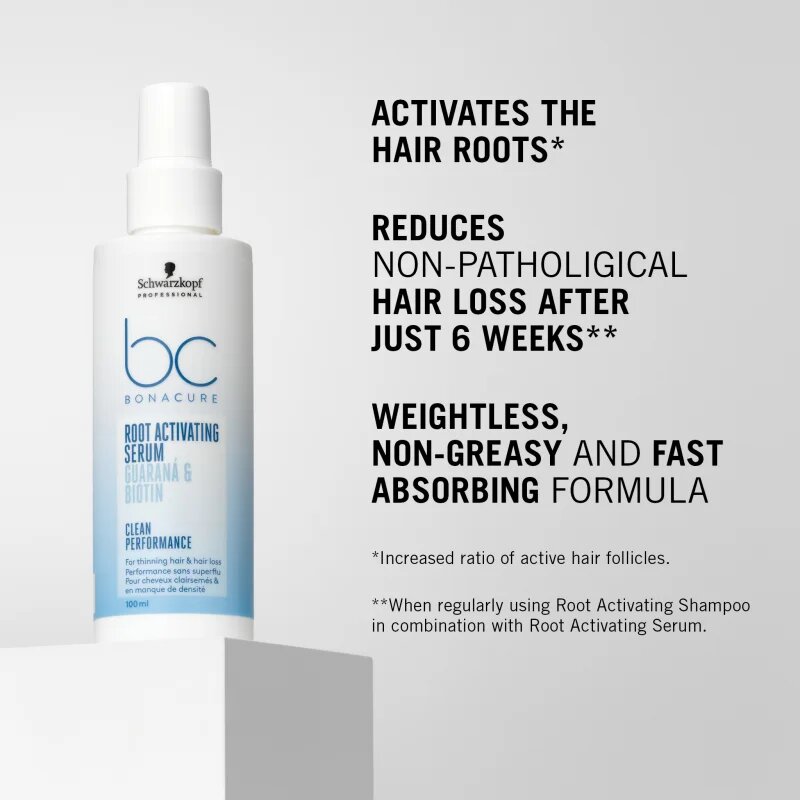 Schwarzkopf Professional BC Bonacure Scalp serum za lase za aktivacijo lasnih korenin 8x7 ml
