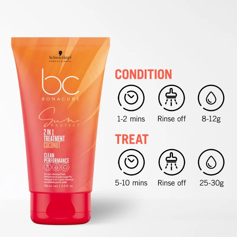 Schwarzkopf Professional BC Bonacure Sun Protect 2-IN-1 Treatment regeneracijska kura 2 v 1 75 ml