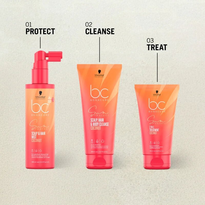 Schwarzkopf Professional BC Bonacure Sun Protect Scalp Hair & Body Cleanse gel za prhanje 2 v 1 100 ml