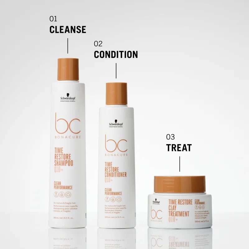 Schwarzkopf Professional BC Bonacure Time Restore balzam za zrele lase 200 ml