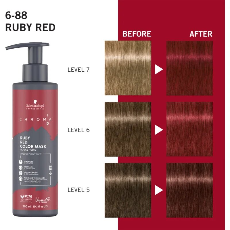 Schwarzkopf Professional Chroma ID Color Mask intenzivna barvna maska za lase odtenek 6-88 Ruby Red 300 ml