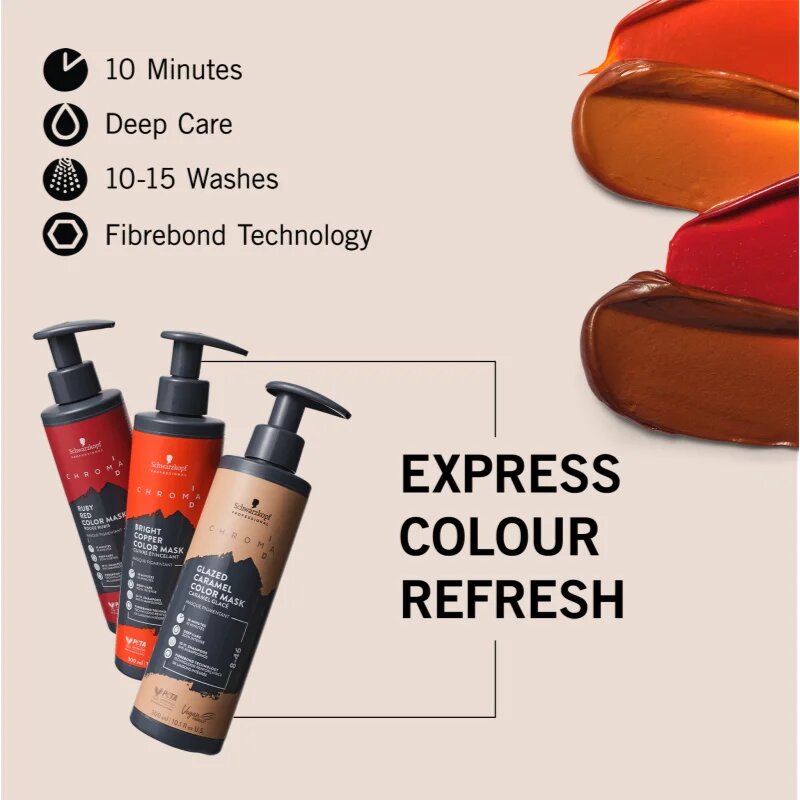 Schwarzkopf Professional Chroma ID Color Mask intenzivna barvna maska za lase odtenek 6-88 Ruby Red 300 ml