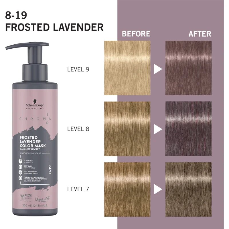 Schwarzkopf Professional Chroma ID Color Mask intenzivna barvna maska za lase odtenek 8-19 Frosted Lavender 300 ml