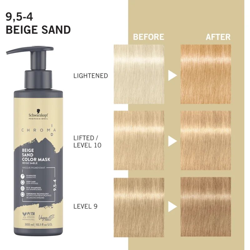 Schwarzkopf Professional Chroma ID Color Mask intenzivna barvna maska za lase odtenek 9.5-4 Beige Sand 300 ml