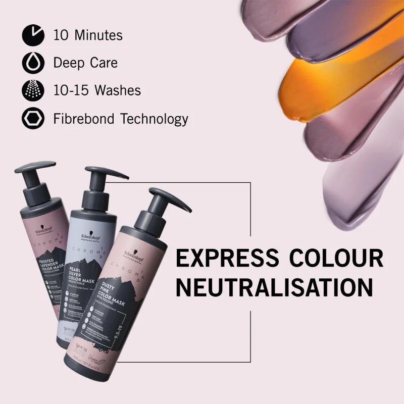 Schwarzkopf Professional Chroma ID Color Mask intenzivna barvna maska za lase odtenek 9.5-4 Beige Sand 300 ml
