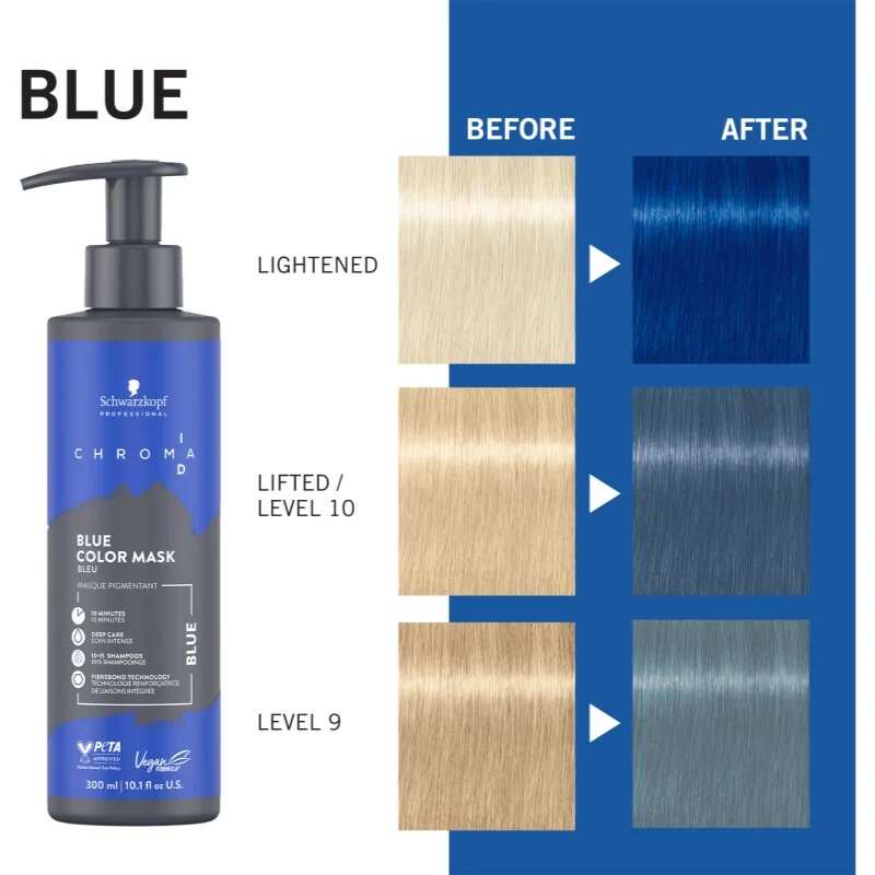 Schwarzkopf Professional Chroma ID Color Mask intenzivna barvna maska za lase odtenek Blue 300 ml