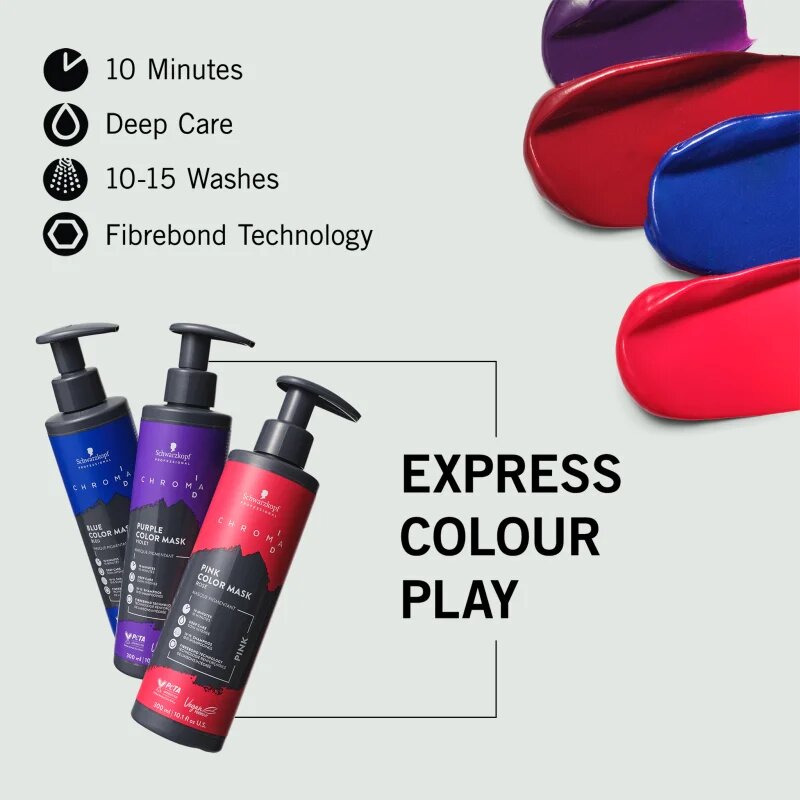 Schwarzkopf Professional Chroma ID Color Mask intenzivna barvna maska za lase odtenek Blue 300 ml