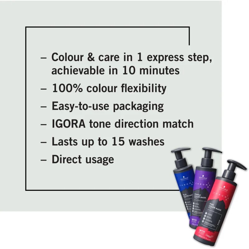 Schwarzkopf Professional Chroma ID Color Mask intenzivna barvna maska za lase odtenek Clear 300 ml