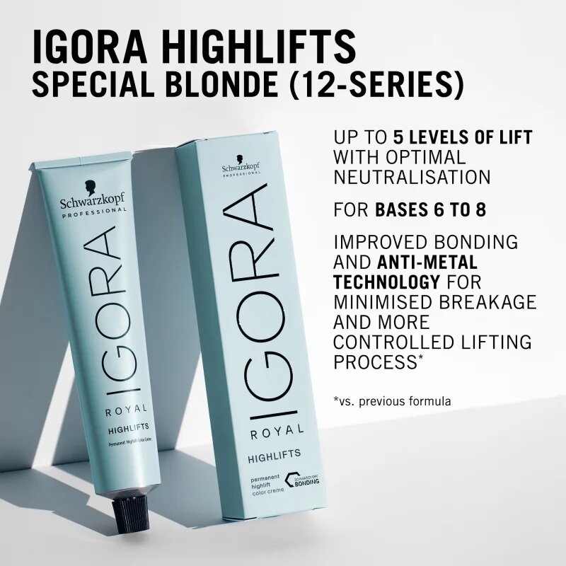 Schwarzkopf Professional IGORA Royal Highlifts barvna krema za hladne blond odtenke odtenek 12-21 60 ml