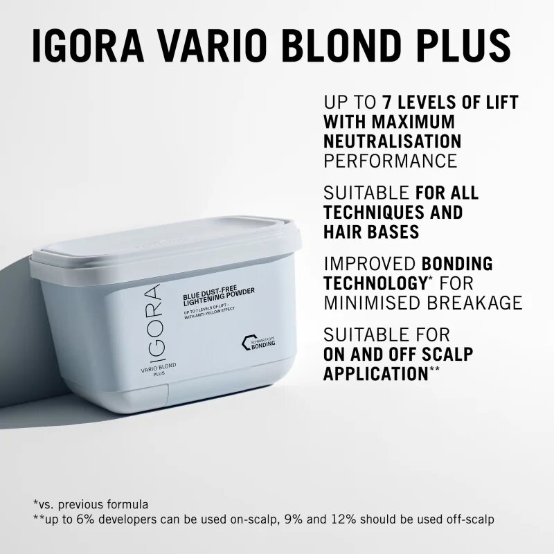Schwarzkopf Professional IGORA Vario Blond Plus posvetlitveni puder 450 g