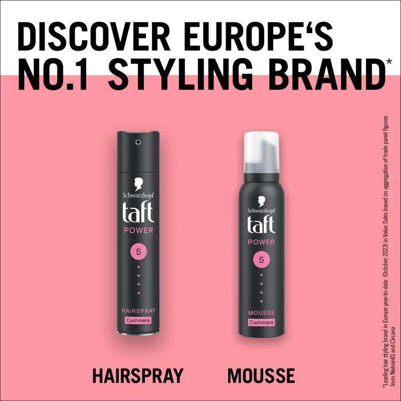 Schwarzkopf Taft Power Cashmere penasti utrjevalec za lase za volumen 200 ml