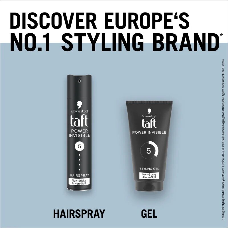 Schwarzkopf Taft Power Invisible gel za lase z močno fiksacijo 150 ml