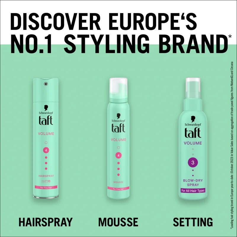 Schwarzkopf Taft Volume pršilo za lase s srednjo fiksacijo 150 ml
