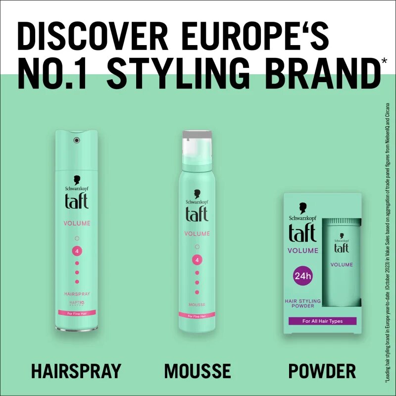 Schwarzkopf Taft Volume puder za lase za volumen 10 g