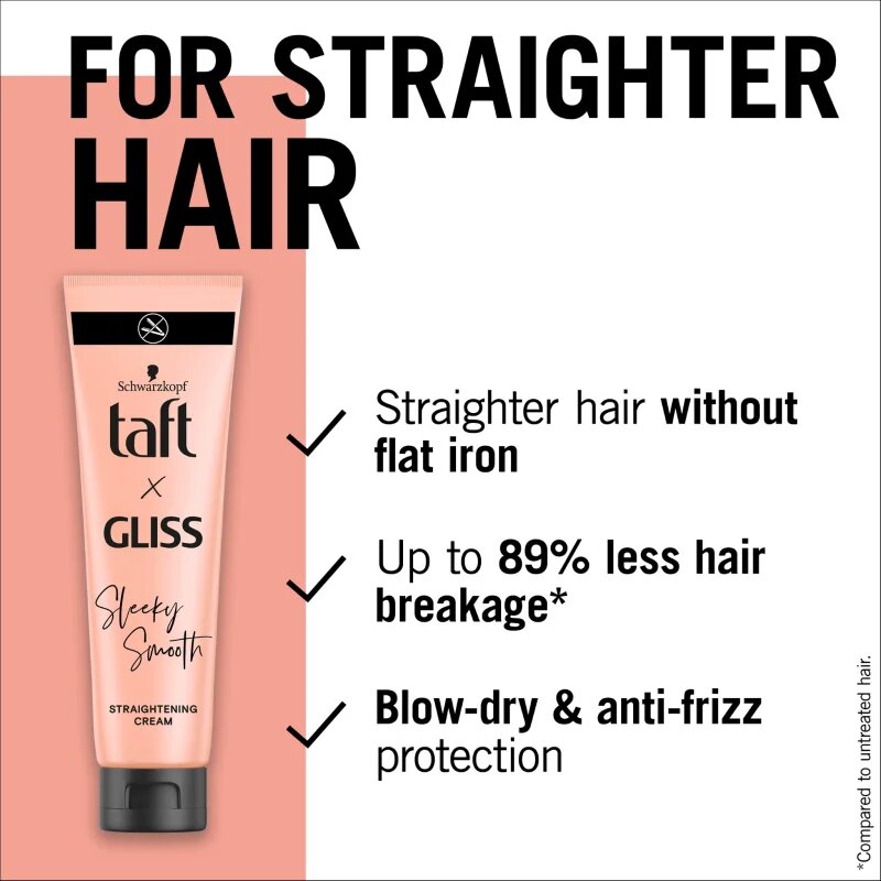 Schwarzkopf Taft x Gliss krema za glajenje za lase Sleeky Smooth 150 ml