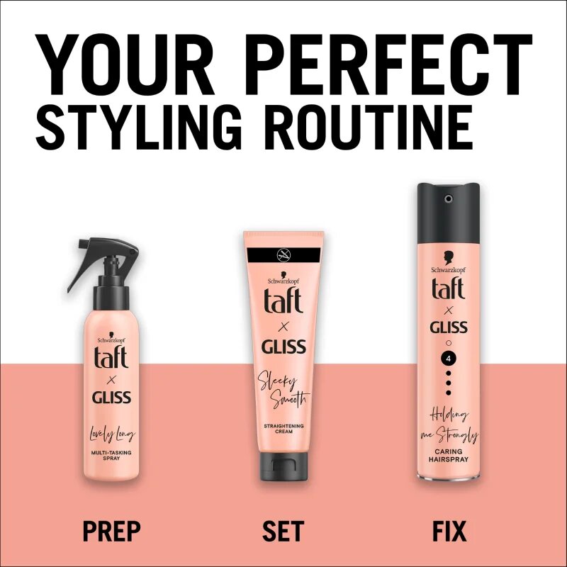 Schwarzkopf Taft x Gliss večnamensko pršilo za toplotno oblikovanje las Lovely Long 150 ml