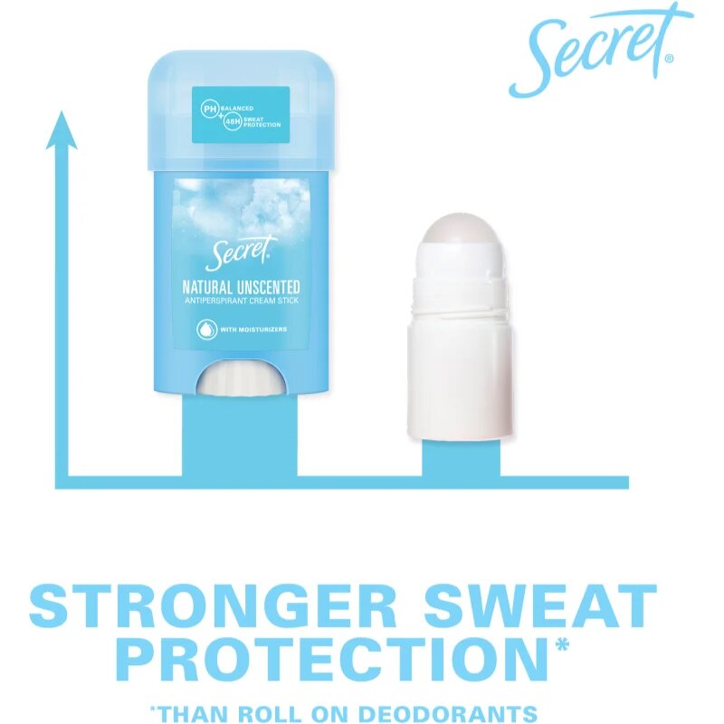 Secret Natural Unscented Antiperspirant Cream Stick kremasti antiperspirant za ženske 40 ml