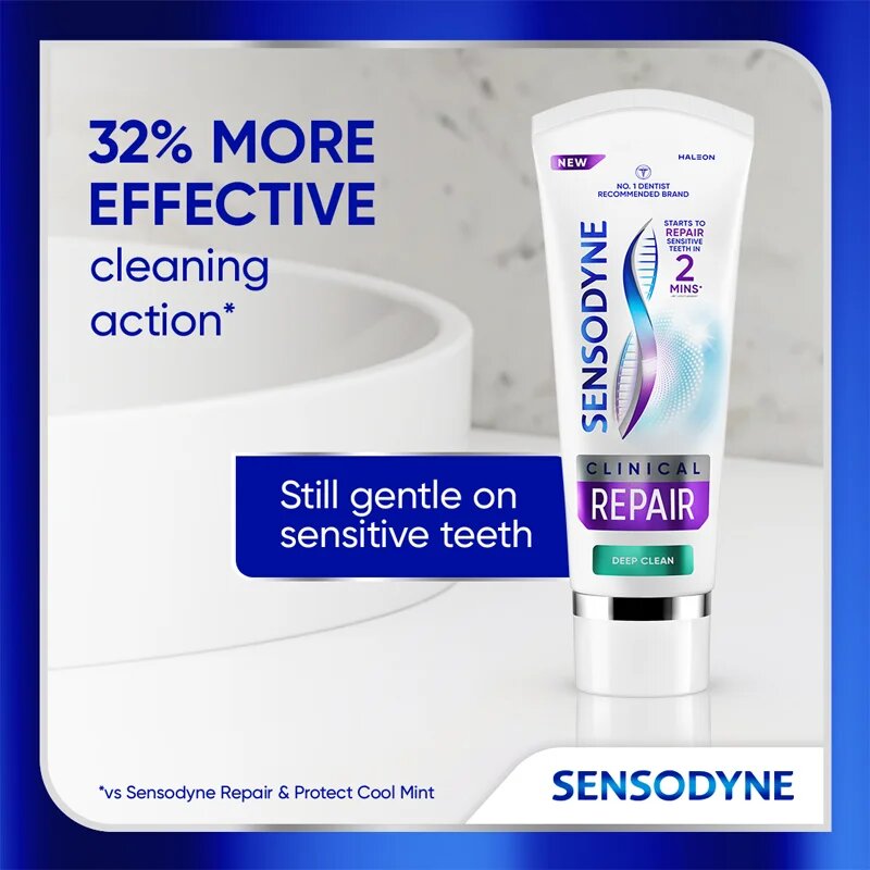Sensodyne Clinical Repair Active Clean zobna pasta 2x75 ml