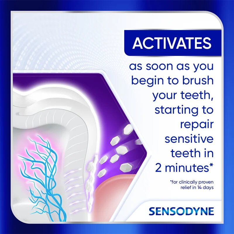 Sensodyne Clinical Repair Active Clean zobna pasta 2x75 ml