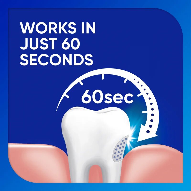 Sensodyne Rapid Cool Mint zobna pasta s fluoridom za občutljive zobe 75 ml