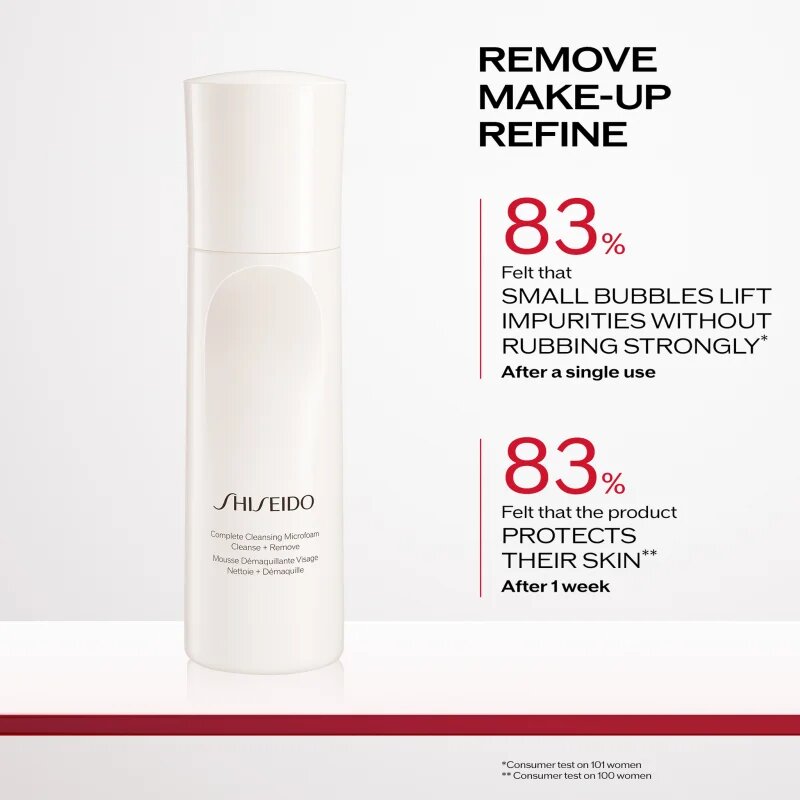 Shiseido Generic Skincare Complete Cleansing Micro Foam čistilna pena za odstranjevanje ličil z vlažilnim učinkom 180 ml
