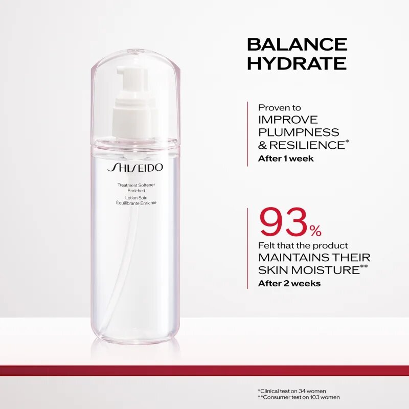 Shiseido Generic Skincare Treatment Softener Enriched vlažilna voda za obraz za normalno do suho kožo 150 ml