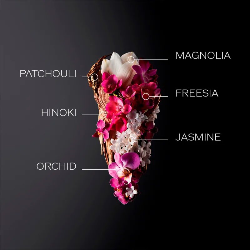 Shiseido Ginza parfumska voda za ženske 30 ml