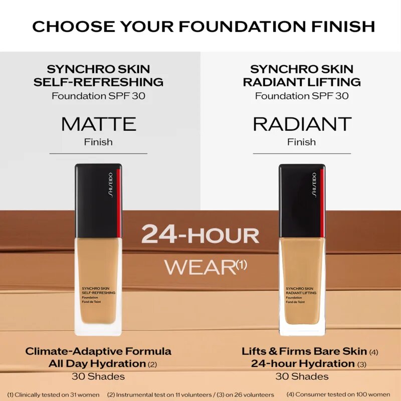 Shiseido Synchro Skin Radiant Lifting Foundation Advanced posvetlitveni lifting tekoči puder SPF 30 odtenek 210 Birch 30 ml
