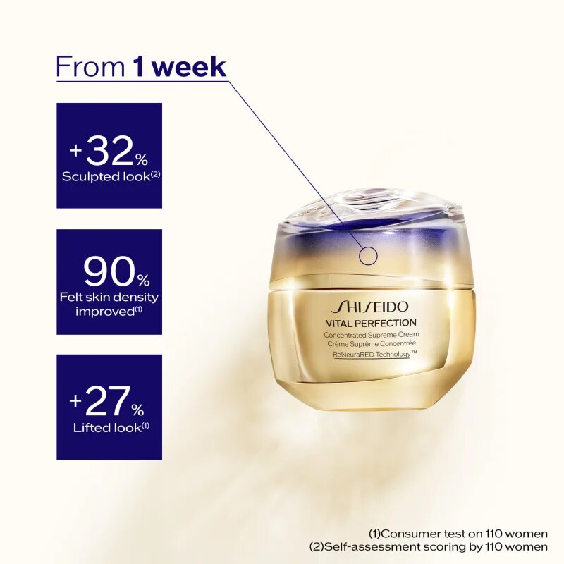 Shiseido Vital Perfection Concentrated Supreme Cream krepilna krema za zmanjšanje gub nadomestno polnilo 50 ml