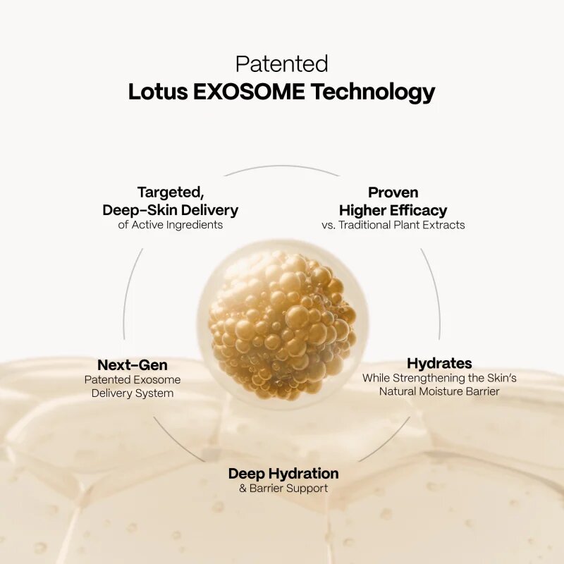 SKINSOO HydraCell Exosome Gift Set darilni set