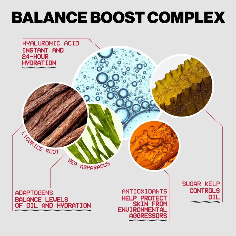 Smashbox Always On Skin Balancing Foundation dolgoobstojen tekoči puder odtenek L10W - LEVEL-ONE LIGHT WITH A WARM UNDERTONE 30 ml