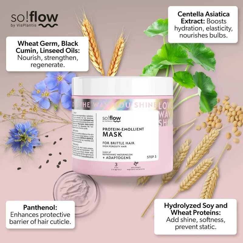 so!flow High Porosity Hair Protein-Emollient Mask maska za okrepitev las za lomljive in izčrpane lase 400 ml