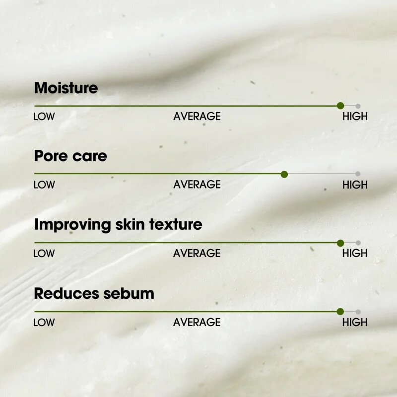 Some By Mi Super Matcha Pore Clean Cleansing Gel nežni čistilni gel za razširjene pore 100 ml