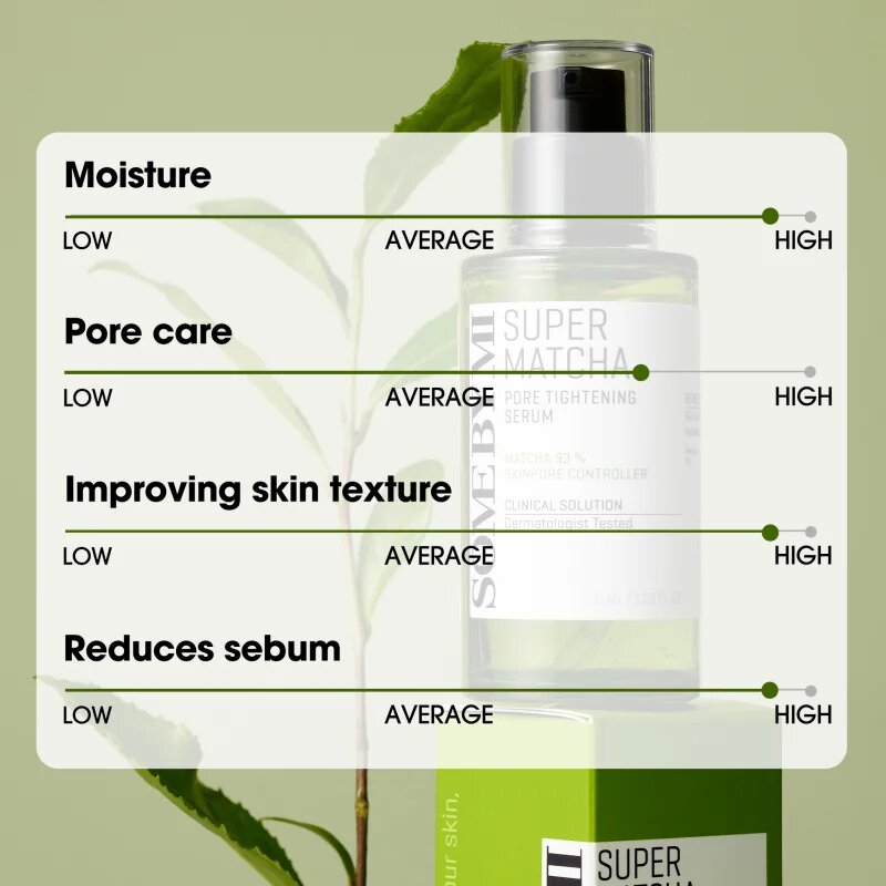 Some By Mi Super Matcha Pore Tightening Serum pomirjajoči serum proti sijaju in razširjenim poram 50 ml