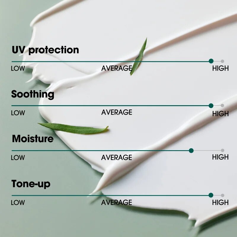 Some By Mi Truecica Mineral Calming Tone-up Suncream pomirjajoča in zaščitna krema SPF 50+ 50 ml