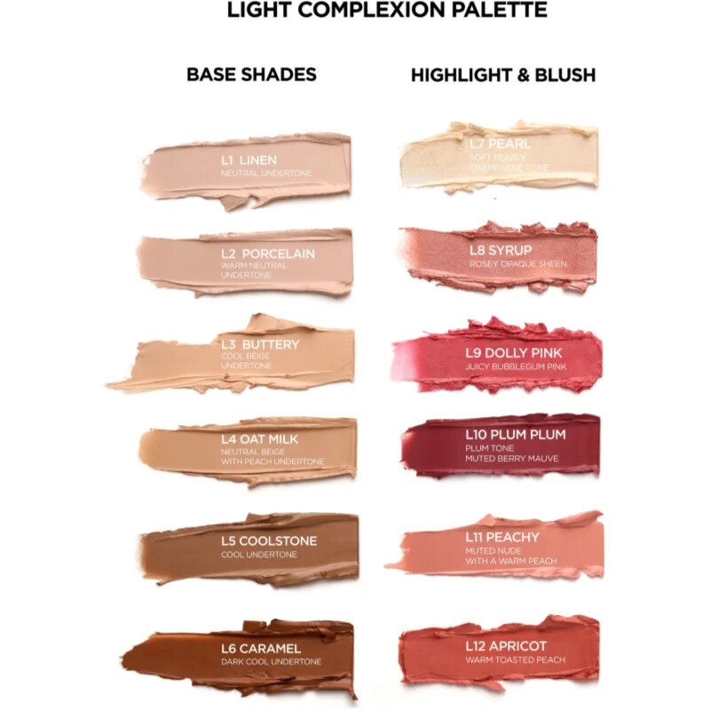 SOSU Cosmetics Complete Canvas Complexion Palette večnamenska paleta za obraz odtenek Light 26.4 g
