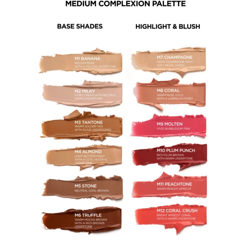 SOSU Cosmetics Complete Canvas Complexion Palette večnamenska paleta za obraz odtenek Medium 26.4 g