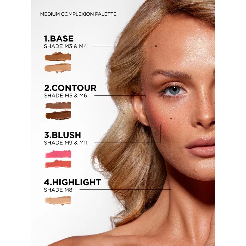 SOSU Cosmetics Complete Canvas Complexion Palette večnamenska paleta za obraz odtenek Medium 26.4 g