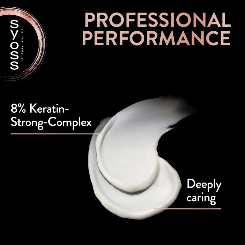Syoss Intense Keratin balzam za lomljive in izčrpane lase 440 ml