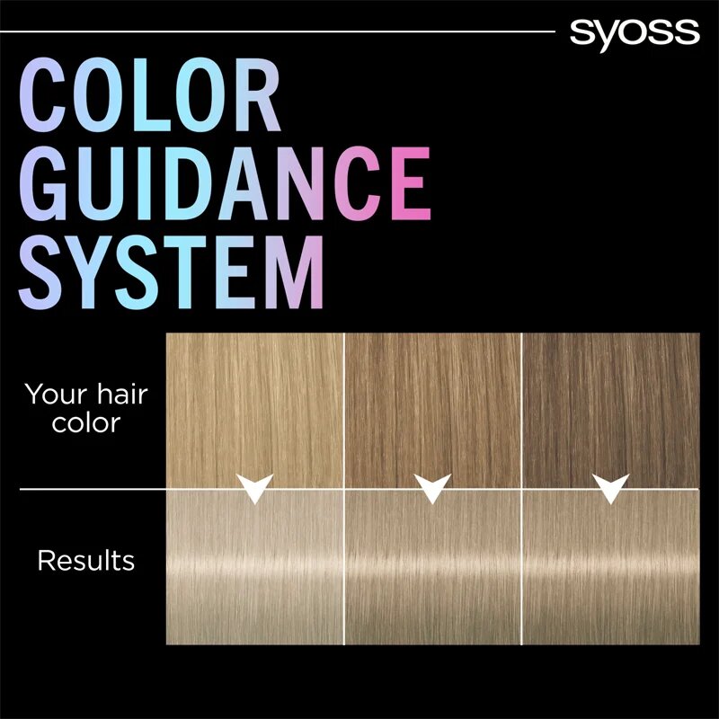 Syoss Permanent Color Metallic Collection permanentna barva za lase odtenek 9-53 Silver Blush 1 kos