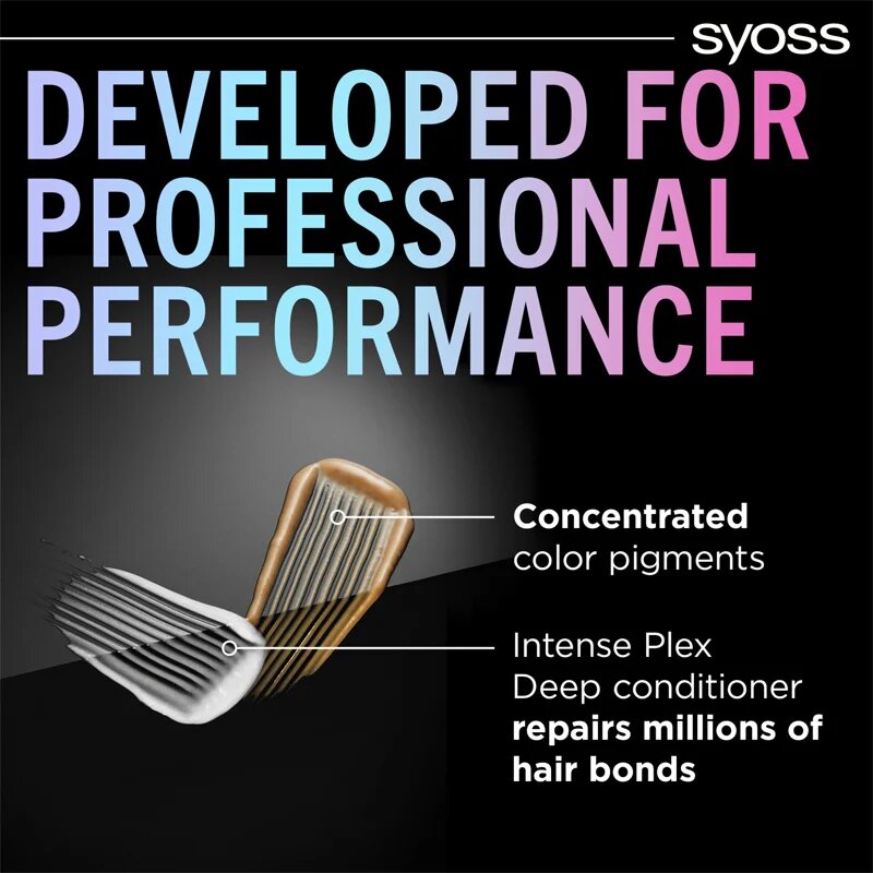 Syoss Permanent Color Metallic Collection permanentna barva za lase odtenek 9-53 Silver Blush 1 kos