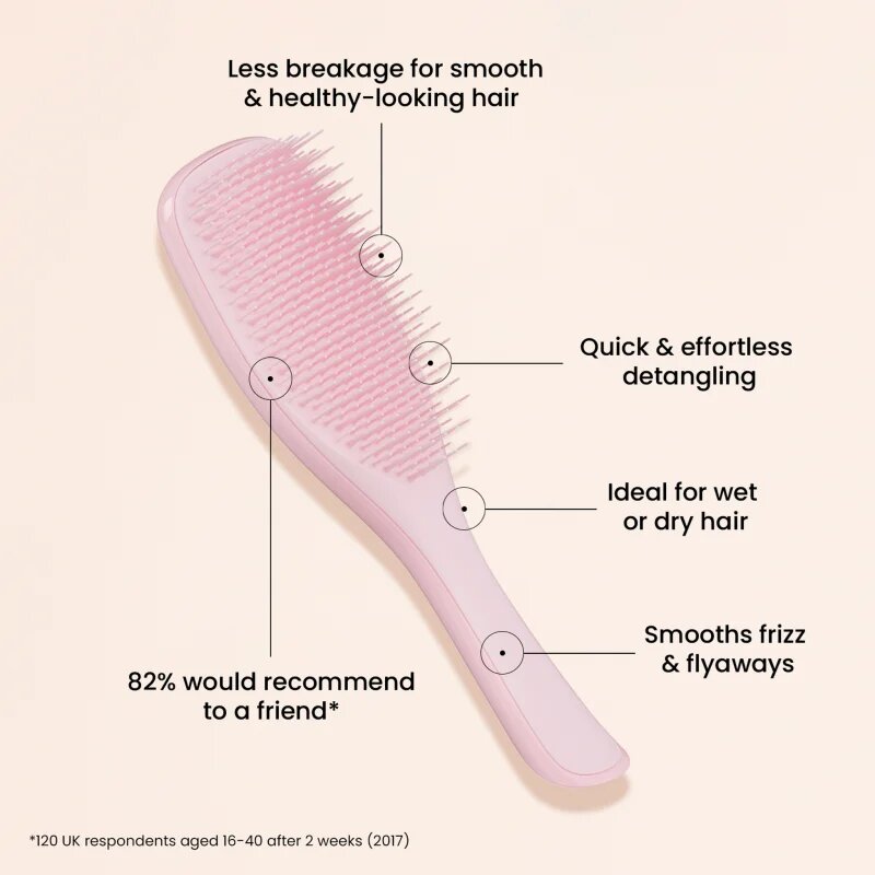 Tangle Teezer The Ultimate Detangler Millenial Pink ravna krtača za vse tipe las Millennial Pink 1 kos