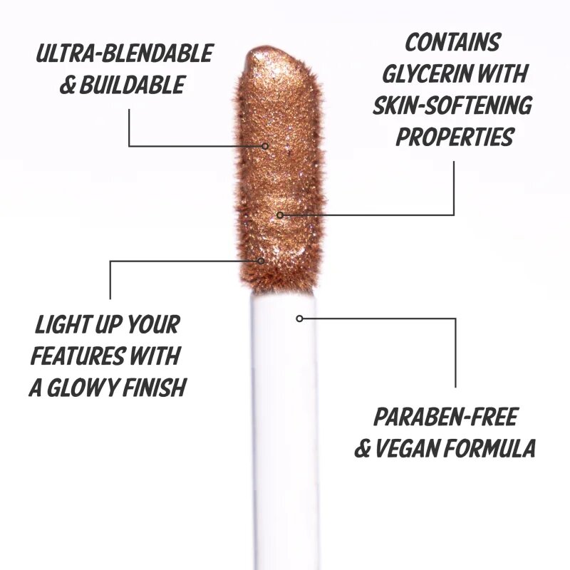 theBalm Liquid Highlighter tekoči osvetljevalec odtenek Drop It Like It's Watt 41 ml