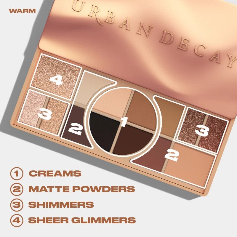 Urban Decay Naked Shaped paleta senčil za oči odtenek Warm 160.6 g