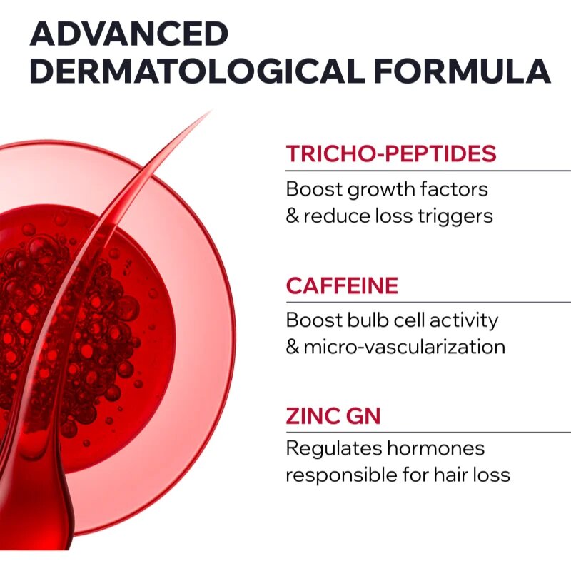 Uriage AP HAIR Fortifying Shampoo krepilni šampon proti izpadanju las 200 ml