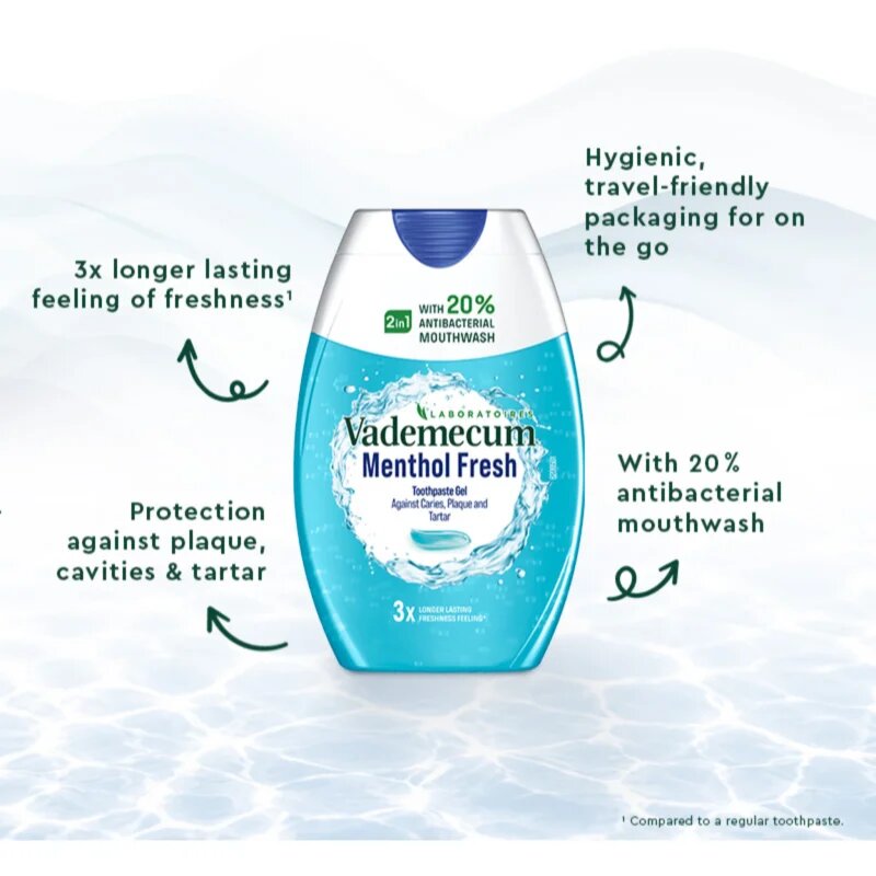 Vademecum 2 in1 Menthol Fresh zobna pasta in ustna voda 2v1 75 ml