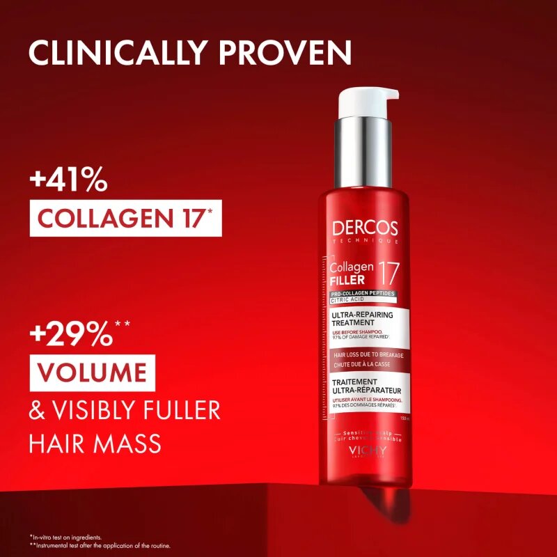 Vichy Dercos Collagen Filler 17 set za oslabljene lase ki so nagnjeni k izpadanju