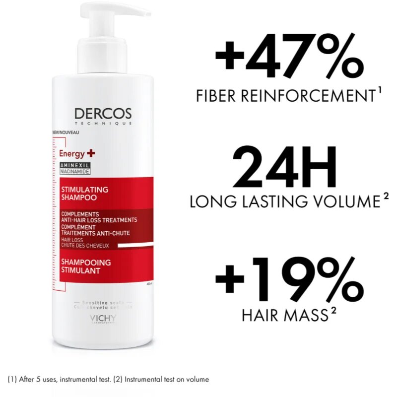 Vichy Dercos Hair Loss Routine set proti izpadanju las